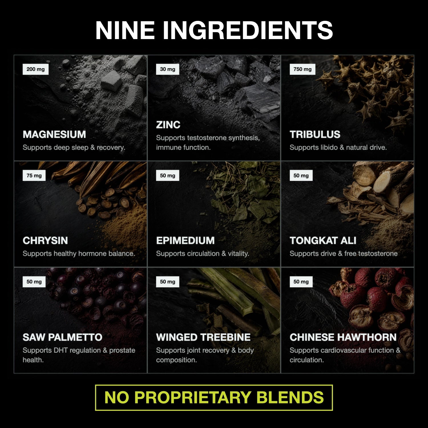 Nine Ultra-Man ingredients and clear doses